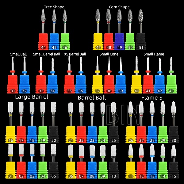 BY-NDB-005 nail drill bits